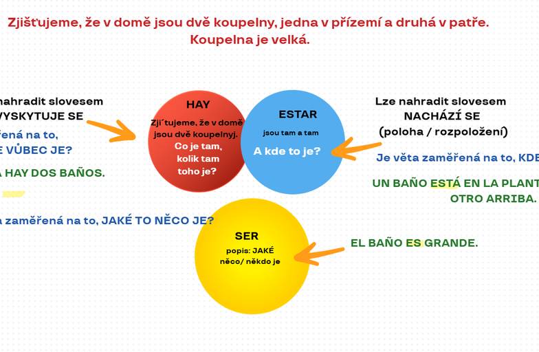 Fotka lektorky Ludmily Vyčítalové